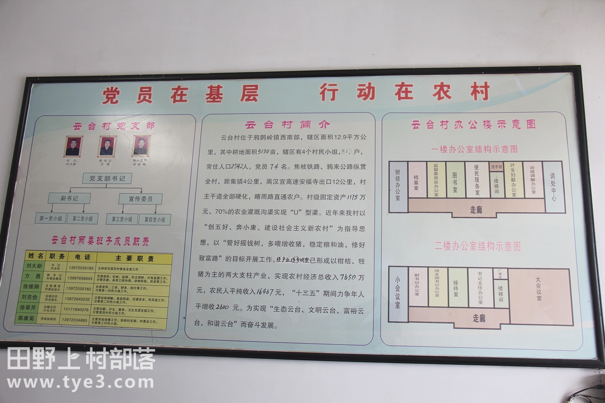小寨村村委會(huì)最新發(fā)展規(guī)劃,小寨村村委會(huì)最新發(fā)展規(guī)劃