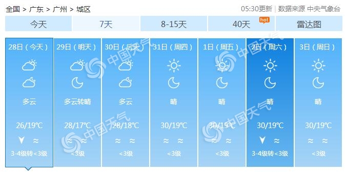 化洼村民委員會最新天氣預(yù)報,化洼村民委員會最新天氣預(yù)報及影響分析
