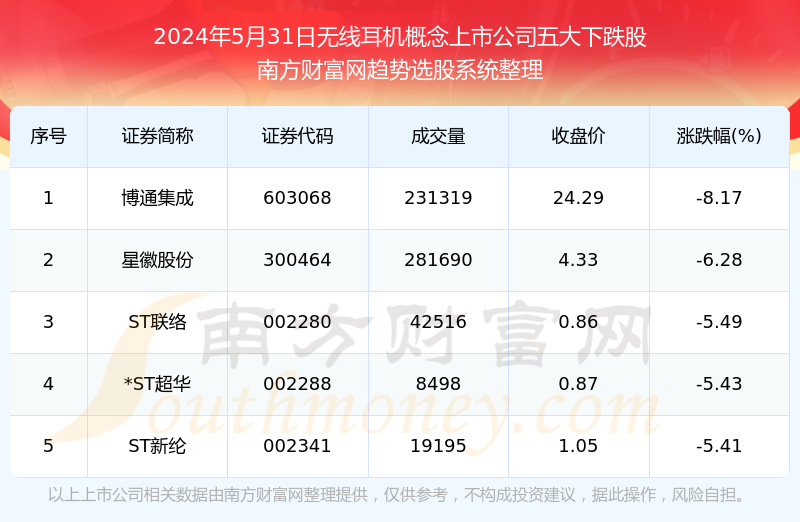 2024年新奧開(kāi)獎(jiǎng)結(jié)果,數(shù)據(jù)驅(qū)動(dòng)決策_(dá)無(wú)線(xiàn)版98.890