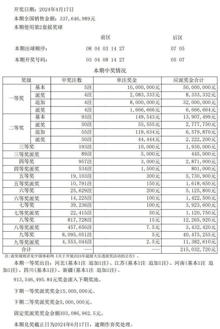 澳門開獎(jiǎng)結(jié)果+開獎(jiǎng)記錄表013,策略優(yōu)化計(jì)劃_超級(jí)版92.515