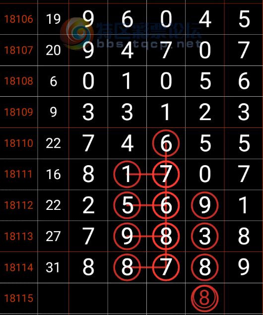7777788888精準(zhǔn)新傳真,最新碎析解釋說(shuō)法_未來(lái)版52.504