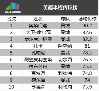 2024年新奧門天天開彩,數(shù)據(jù)分析計劃_聲學版69.455