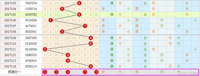 王中王一肖一碼一特一中一家四口,效率評(píng)估方案_全球版60.598