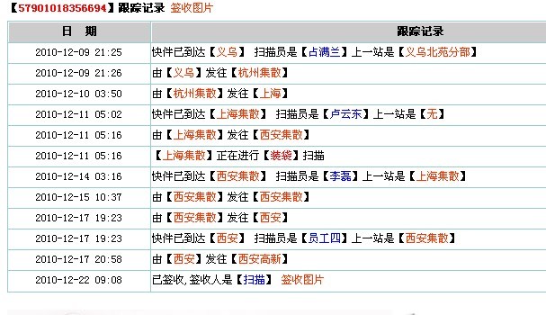 新澳門(mén)天天開(kāi)好彩大全開(kāi)獎(jiǎng)記錄,效率評(píng)估方案_家居版28.665
