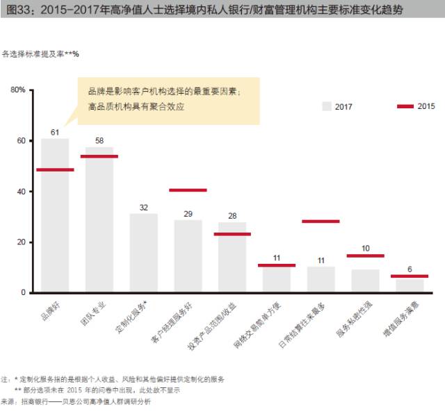 澳門(mén)三肖三淮100淮,專業(yè)調(diào)查具體解析_分析版8.159