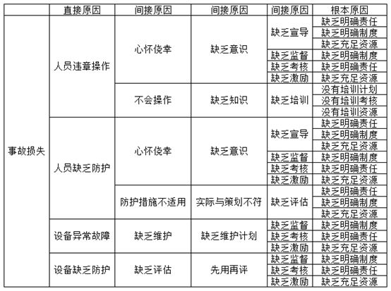 澳門資料大全,正版資料查詢,執(zhí)行機(jī)制評(píng)估_極致版23.299