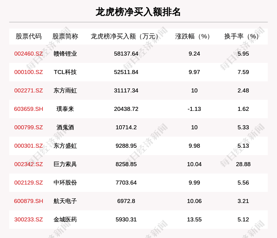 2024澳門天天六開好彩開獎(jiǎng),科學(xué)分析解釋說明_媒體版8.741