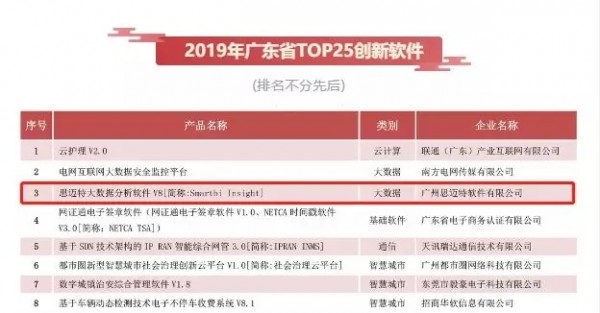 2024澳門特馬今晚開獎大眾網(wǎng),數(shù)據(jù)科學解析說明_專業(yè)版87.218
