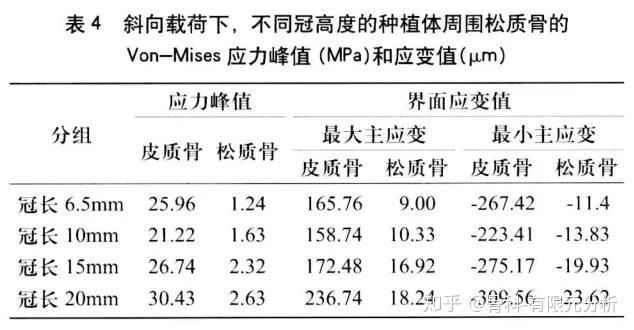 澳門三肖三淮100淮,實(shí)證分析詳細(xì)枕_實(shí)驗(yàn)版91.143