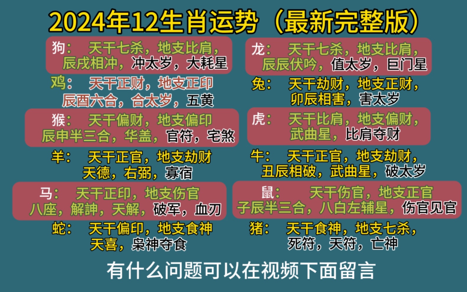 信息咨詢服務 第9頁