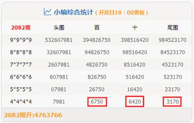 一肖一碼一必中一肖,數(shù)據(jù)解釋說明規(guī)劃_多媒體版8.483