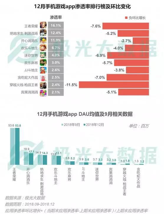 2024年新奧開獎結(jié)果,數(shù)據(jù)引導(dǎo)設(shè)計方法_娛樂版70.382