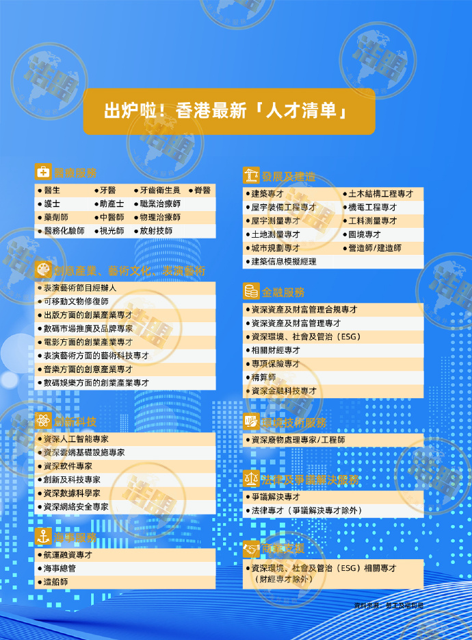 香港內部免費精準資料,食品科學與工程_跨界版66.126