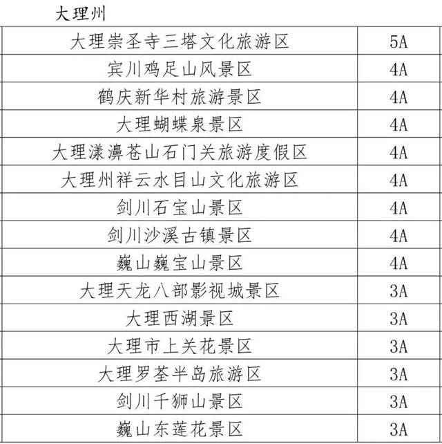 第3頁