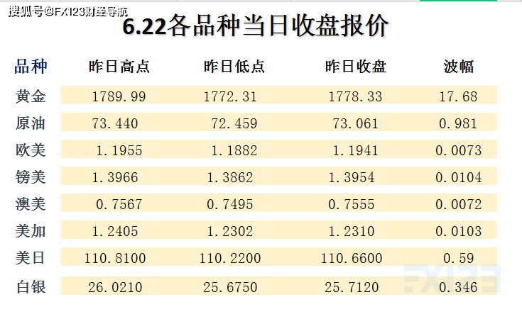 新澳天天開(kāi)獎(jiǎng)資料大全最新55期,現(xiàn)況評(píng)判解釋說(shuō)法_影像版19.580