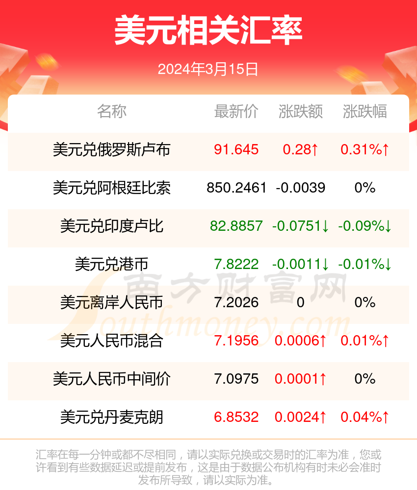 今日香港6合和彩開(kāi)獎(jiǎng)結(jié)果查詢(xún),科學(xué)依據(jù)解析_多媒體版48.195