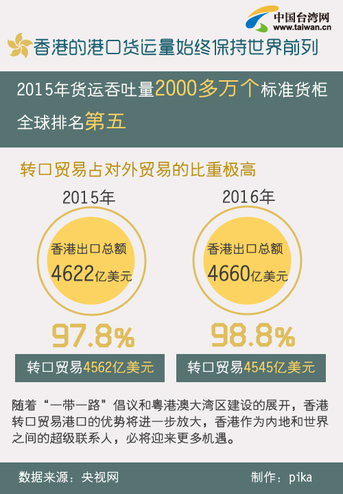 最準(zhǔn)一肖一碼一一香港澳王一王,數(shù)據(jù)化決策分析_科技版76.148