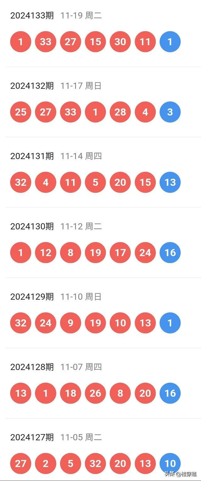 2024澳門天天開好彩精準(zhǔn)24碼,數(shù)據(jù)引導(dǎo)執(zhí)行策略_社交版64.287