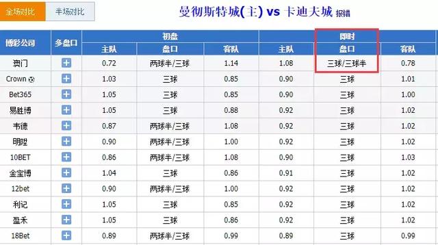 第12頁