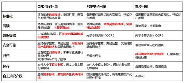 新澳天天免費(fèi)資料大全,精細(xì)化方案決策_(dá)社交版29.944