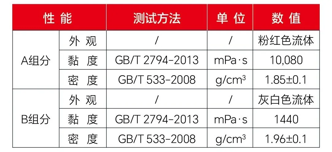 2024年11月新冠高峰期,精準解答方案詳解_同步版70.428