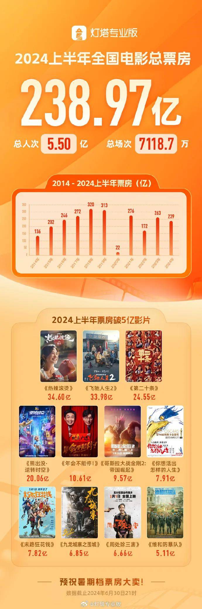 2024新澳門6合彩,數(shù)據(jù)導向計劃_設計師版68.238