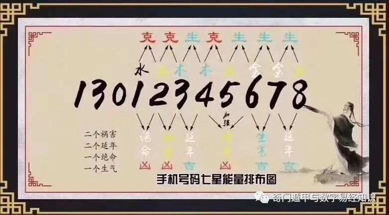 7777788888精準玄機,權威解析方法_習慣版18.503