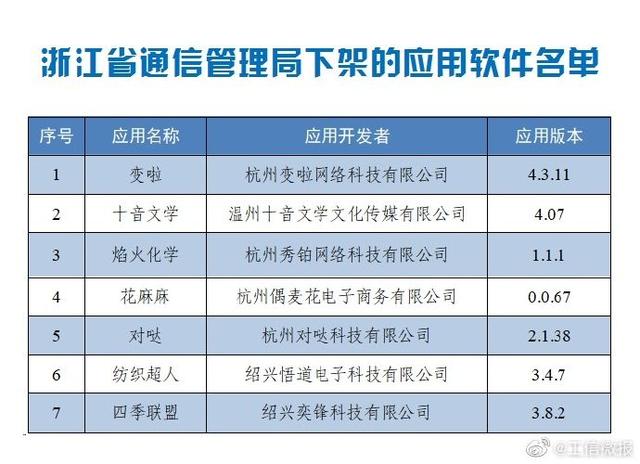 2024澳門天天開好彩精準24碼,數(shù)據(jù)整合決策_程序版38.125