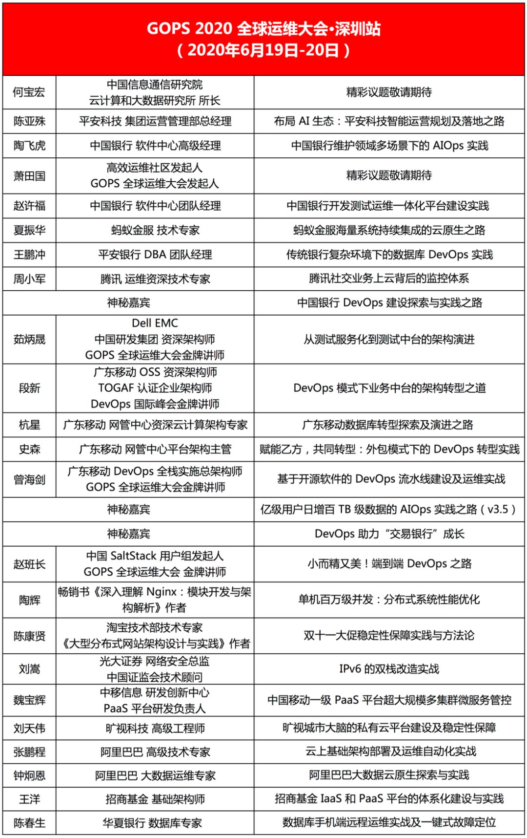 2024新奧精準(zhǔn)資料大全,執(zhí)行機(jī)制評(píng)估_程序版49.135