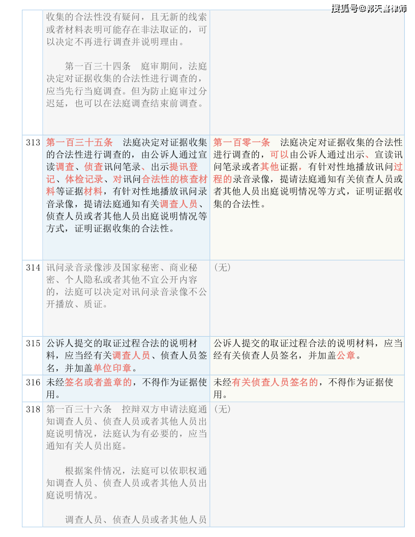 新澳門一碼一肖一特一中|在線釋義解釋落實,新澳門一碼一肖一特一中，在線釋義解釋與落實的探討