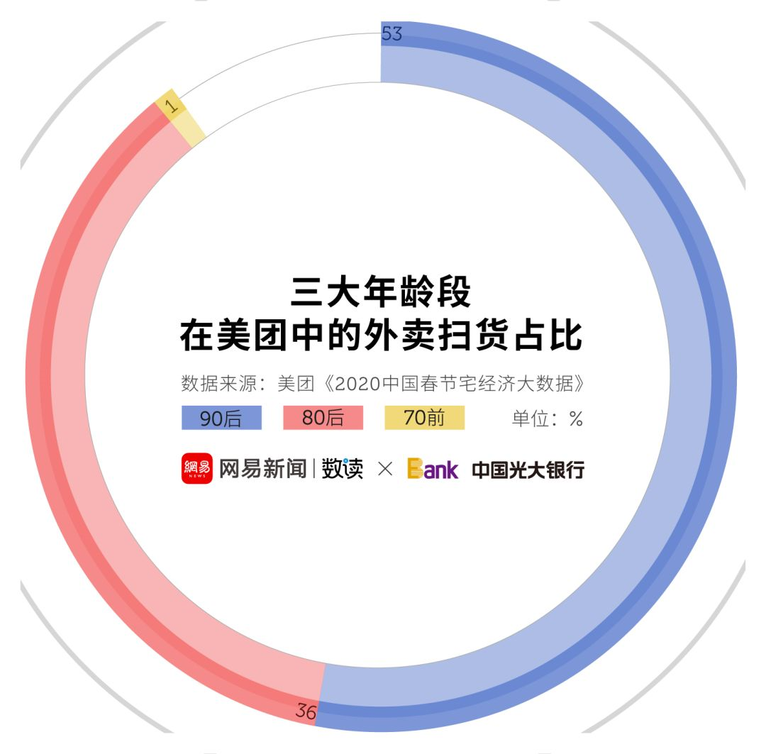 2024新澳門正版掛牌,數(shù)據(jù)科學(xué)解析說明_投影版72.124