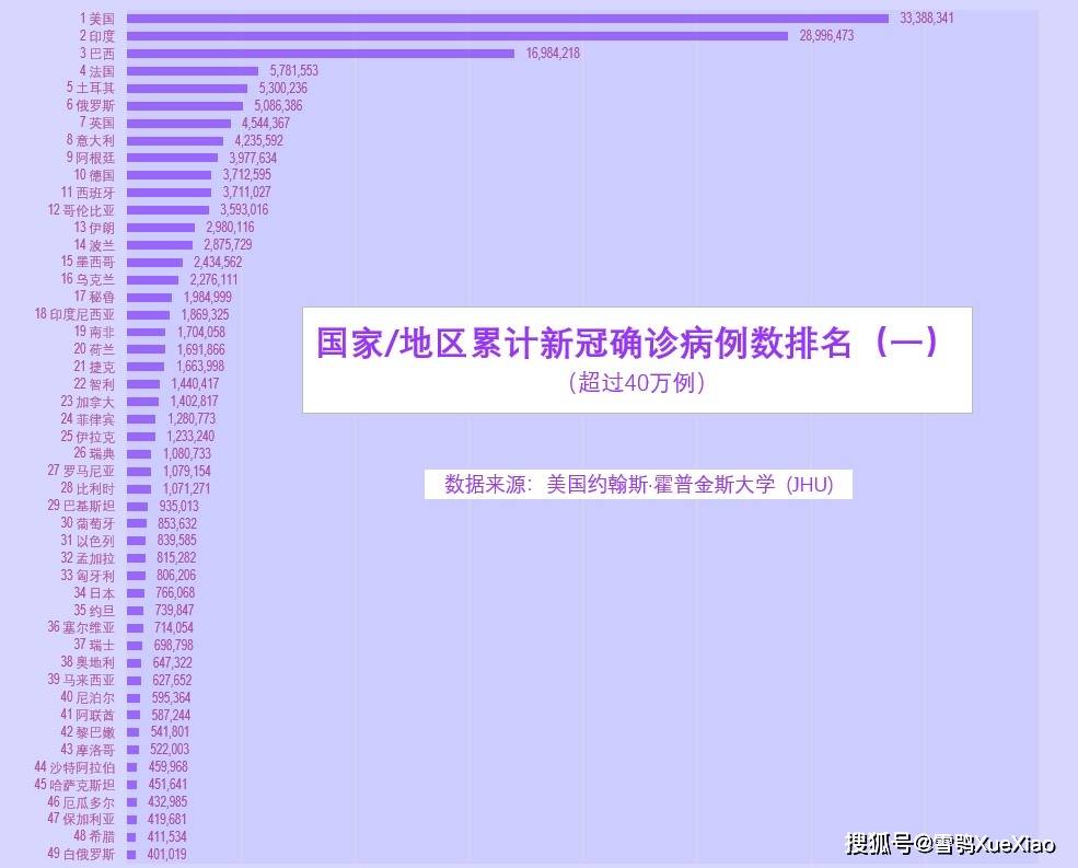 新冠又來(lái)了2024北京,數(shù)據(jù)引導(dǎo)設(shè)計(jì)方法_精裝版17.879