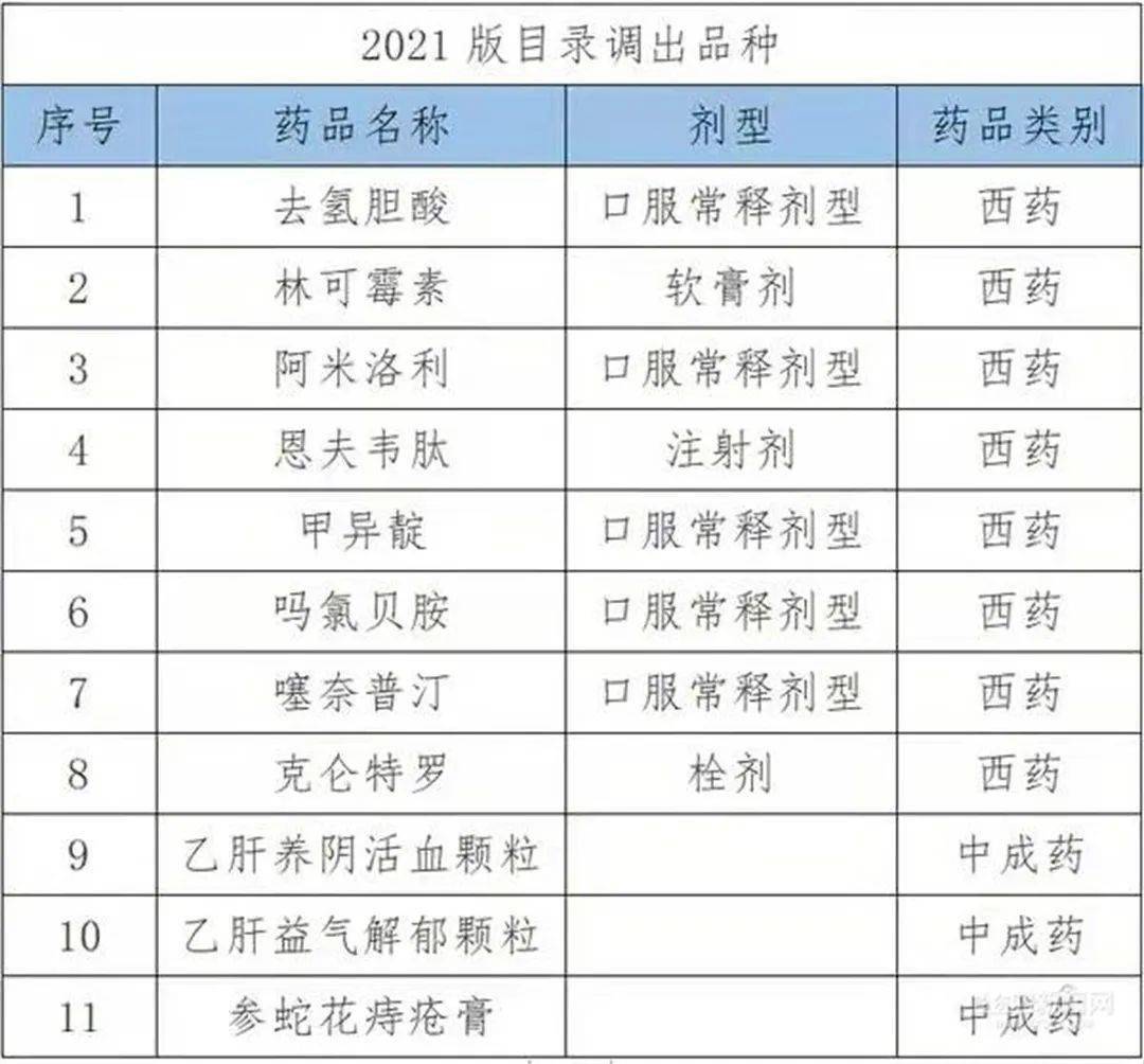 新澳精準資料免費提供最新版,執(zhí)行機制評估_文化版7.550