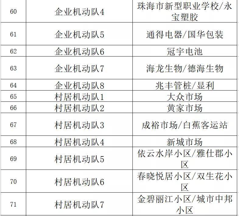 新澳內(nèi)部資料精準(zhǔn)一碼免費,現(xiàn)況評判解釋說法_經(jīng)典版48.281