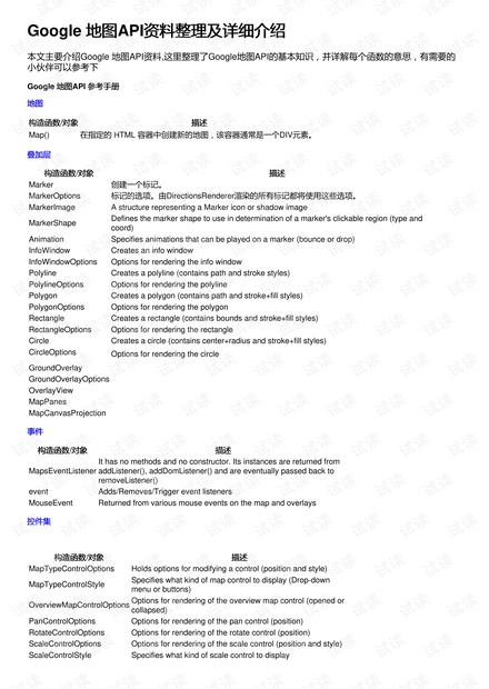 新澳天天開獎(jiǎng)資料大全下載安裝,最新答案詮釋說明_自由版9.681