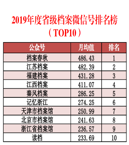 正版權(quán)威資料大全澳門(mén)彩霸王,數(shù)據(jù)詳解說(shuō)明_啟動(dòng)版48.216