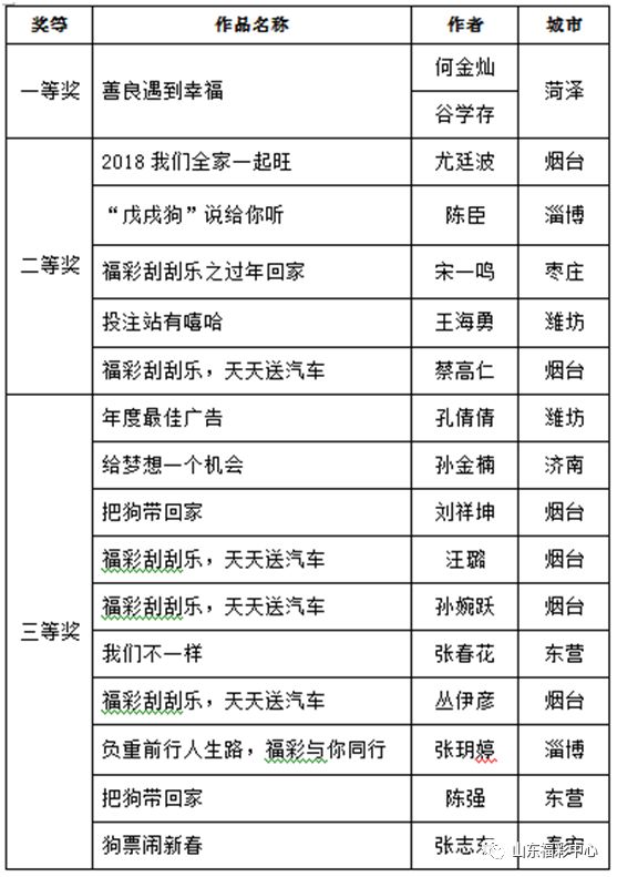 澳門(mén)天天開(kāi)彩大全免費(fèi),擔(dān)保計(jì)劃執(zhí)行法策略_后臺(tái)版98.944