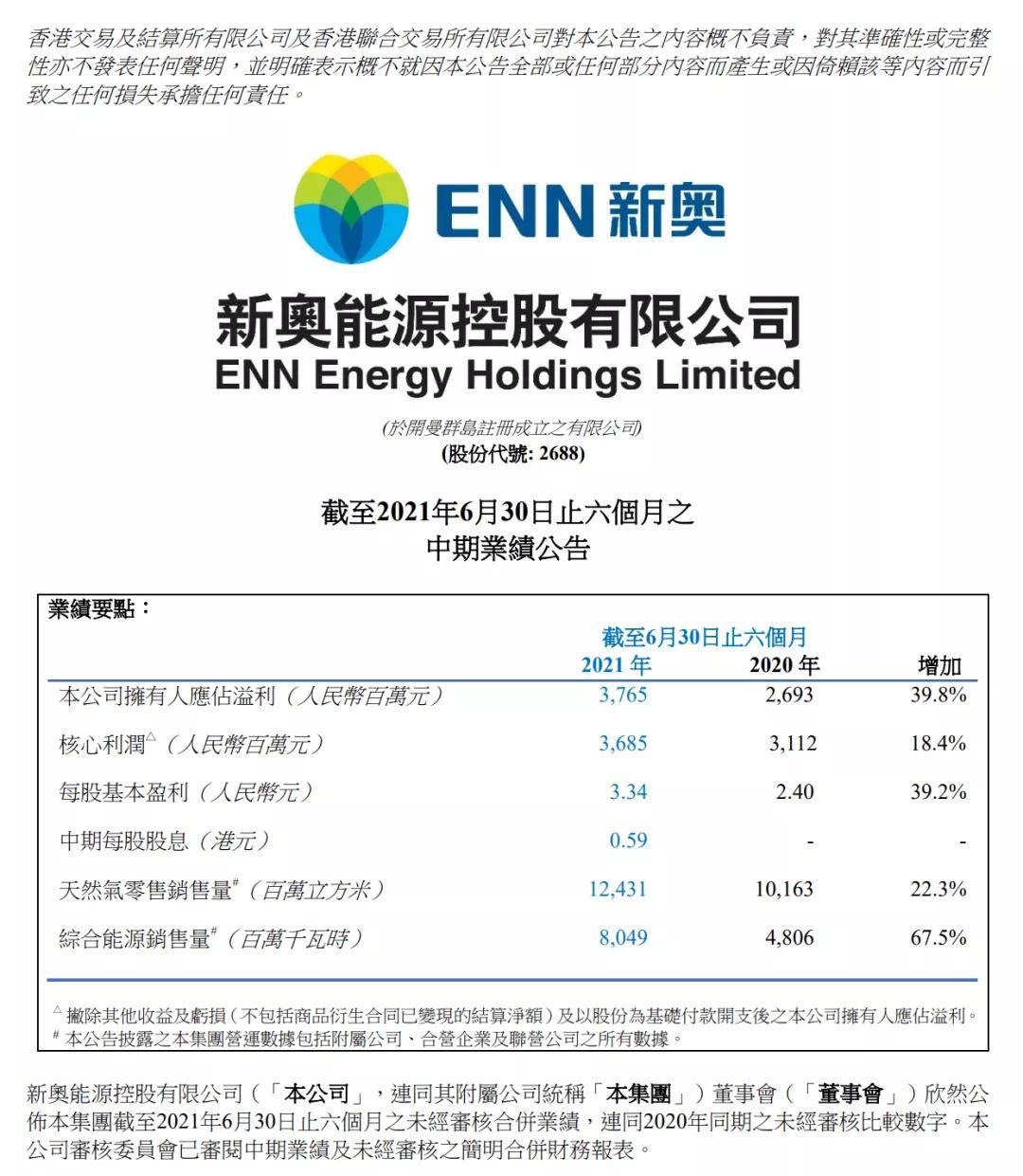 新奧最快最準(zhǔn)的資料,實(shí)證數(shù)據(jù)分析_貼心版9.284