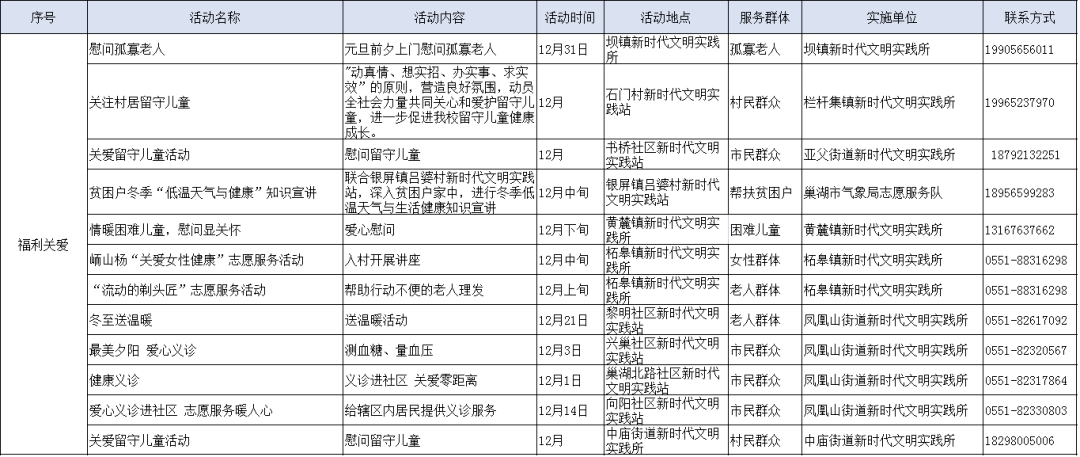 新門內(nèi)部資料精準(zhǔn)大全更新章節(jié)列表|互動釋義解釋落實,新門內(nèi)部資料精準(zhǔn)大全，更新章節(jié)列表與互動釋義解釋落實
