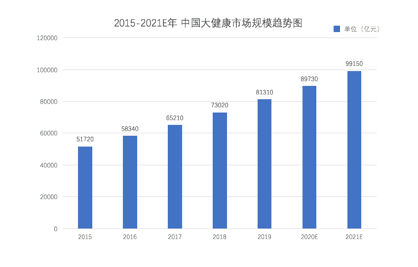 香港三期必開一期,數(shù)據(jù)導向計劃_抗菌版15.854