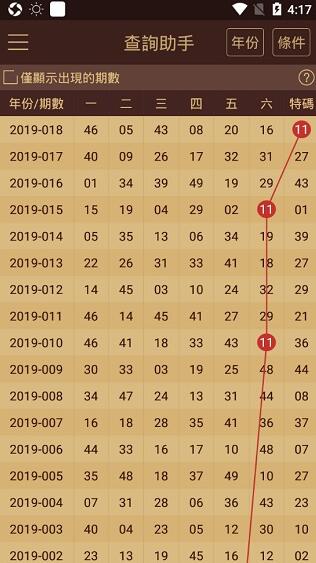 澳門一肖一碼準(zhǔn)選一碼2023年|長遠(yuǎn)釋義解釋落實(shí),澳門一肖一碼準(zhǔn)選一碼2023年，長遠(yuǎn)釋義、解釋與落實(shí)