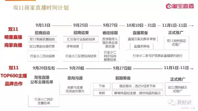 澳門天天期期精準(zhǔn)最快直播|接任釋義解釋落實(shí),澳門天天期期精準(zhǔn)最快直播，接任釋義解釋落實(shí)的新視角