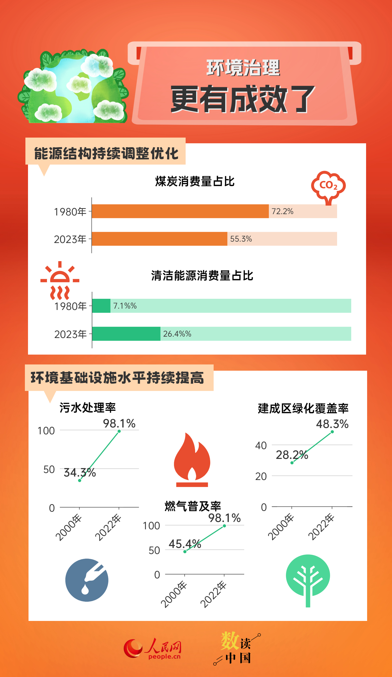 118圖庫免費資料大全,專業(yè)數(shù)據(jù)解釋設想_溫馨版39.928