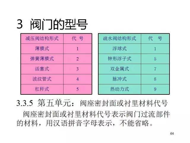 新門(mén)內(nèi)部精準(zhǔn)資料免費(fèi),信息明晰解析導(dǎo)向_實(shí)驗(yàn)版82.161