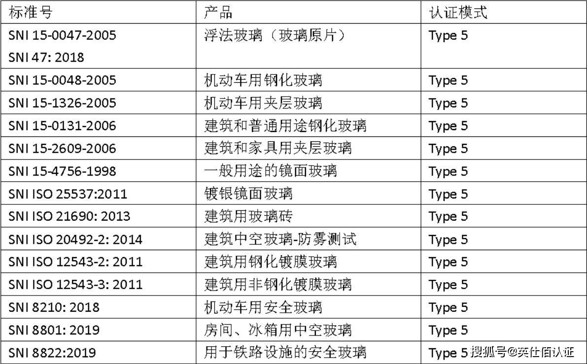 澳門一碼一碼100準確天天,執(zhí)行驗證計劃_游戲版54.330