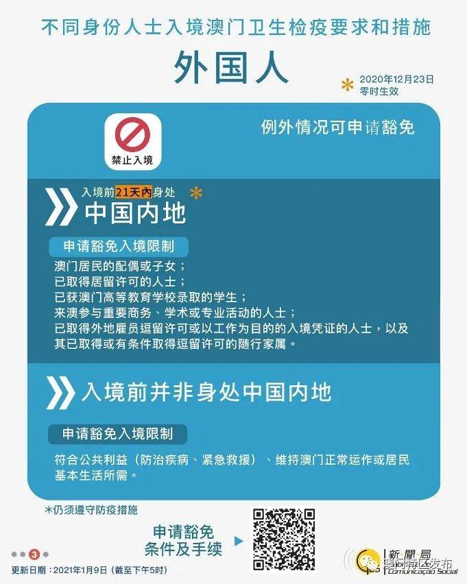 澳門2024年正版資料大全,深入探討方案策略_經(jīng)典版2.537