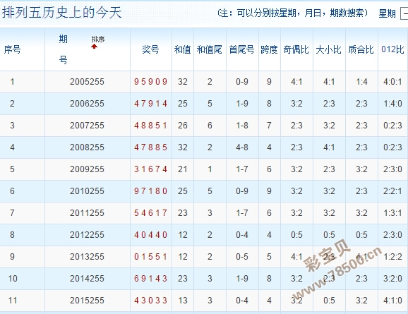 新澳門最新開獎(jiǎng)結(jié)果查詢今天,專家意見法案_閃電版76.987