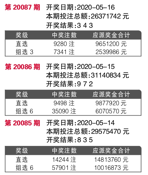 7777788888王中王開獎十記錄網(wǎng)一,方案優(yōu)化實施_L版38.424
