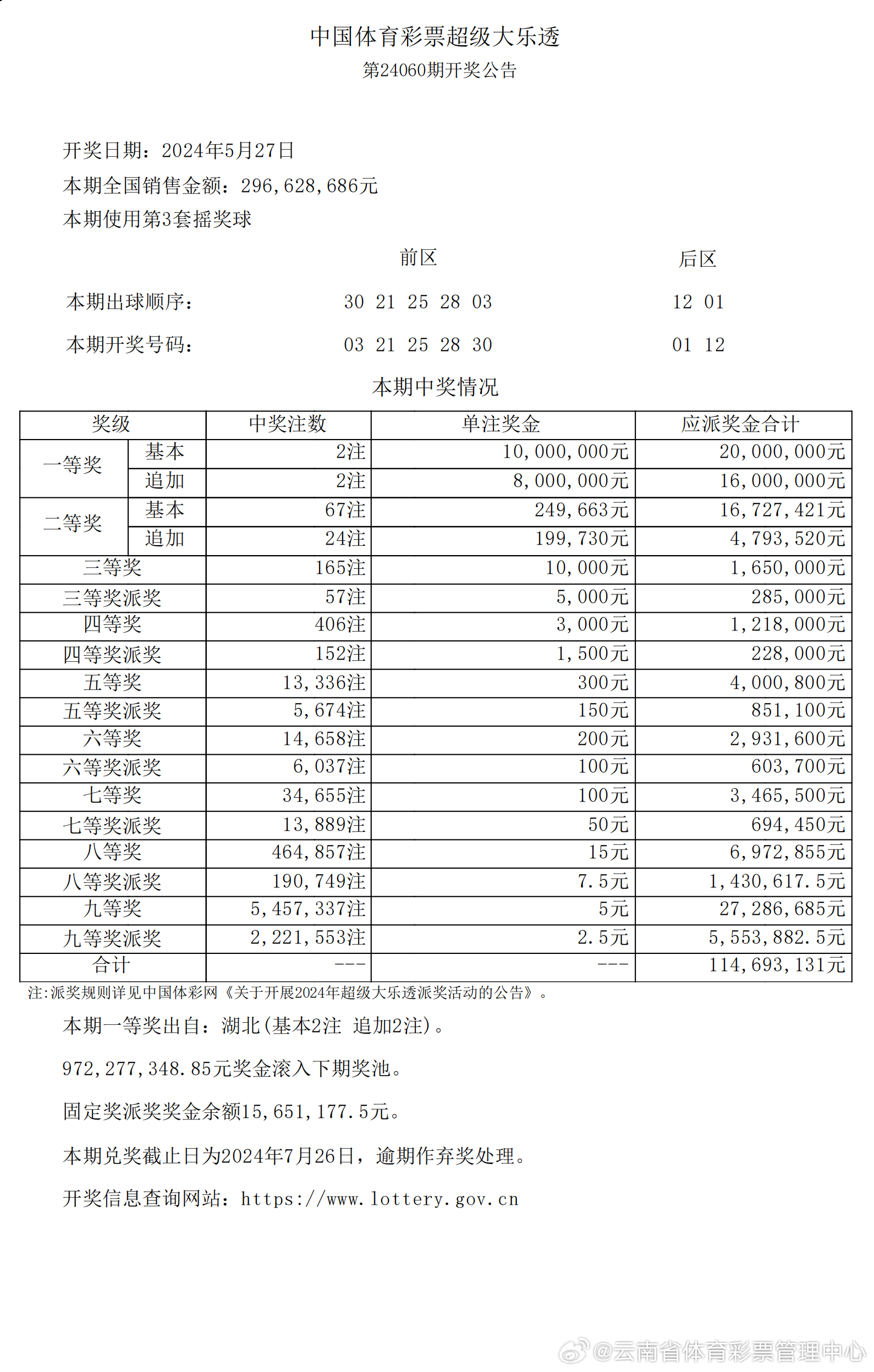 7777788888王中王開獎(jiǎng)十記錄網(wǎng)一,數(shù)據(jù)驅(qū)動(dòng)決策_(dá)銳意版91.911