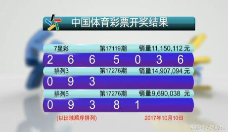 新澳門六開彩開獎(jiǎng)結(jié)果近15期,權(quán)威解析方法_鉆石版12.139